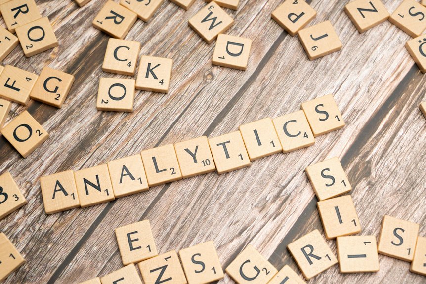 smart digital analytics solutions